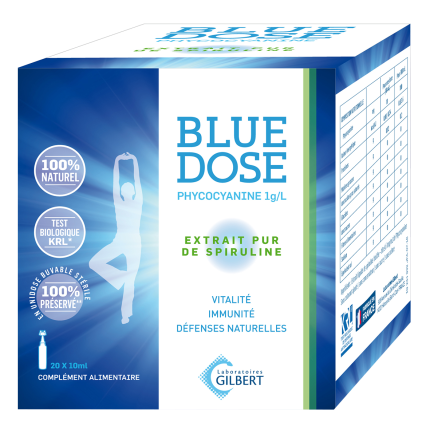 blue dose